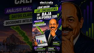 📊 Rumbo 2027 | ANÁLISIS BAJA CALIFORNIA SUR Por Ricardo Gamundi