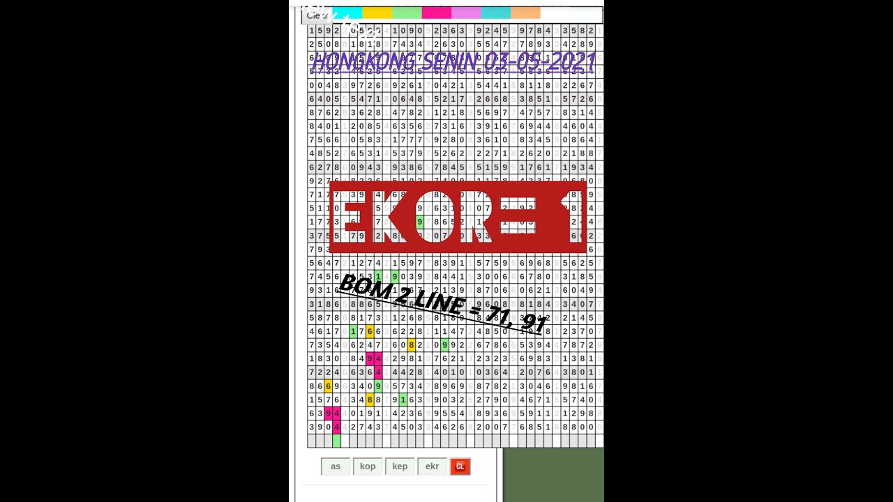 Tarikan Paito Hongkong 3 Mei 2021 Youtube