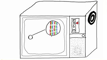 What is a pixel? - HTML5 Canvas