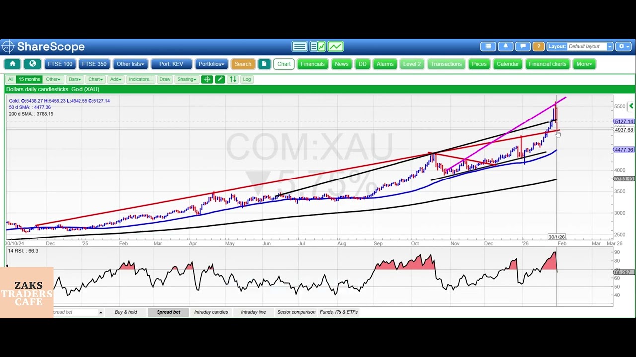 Bulletin Board Heroes: January 30