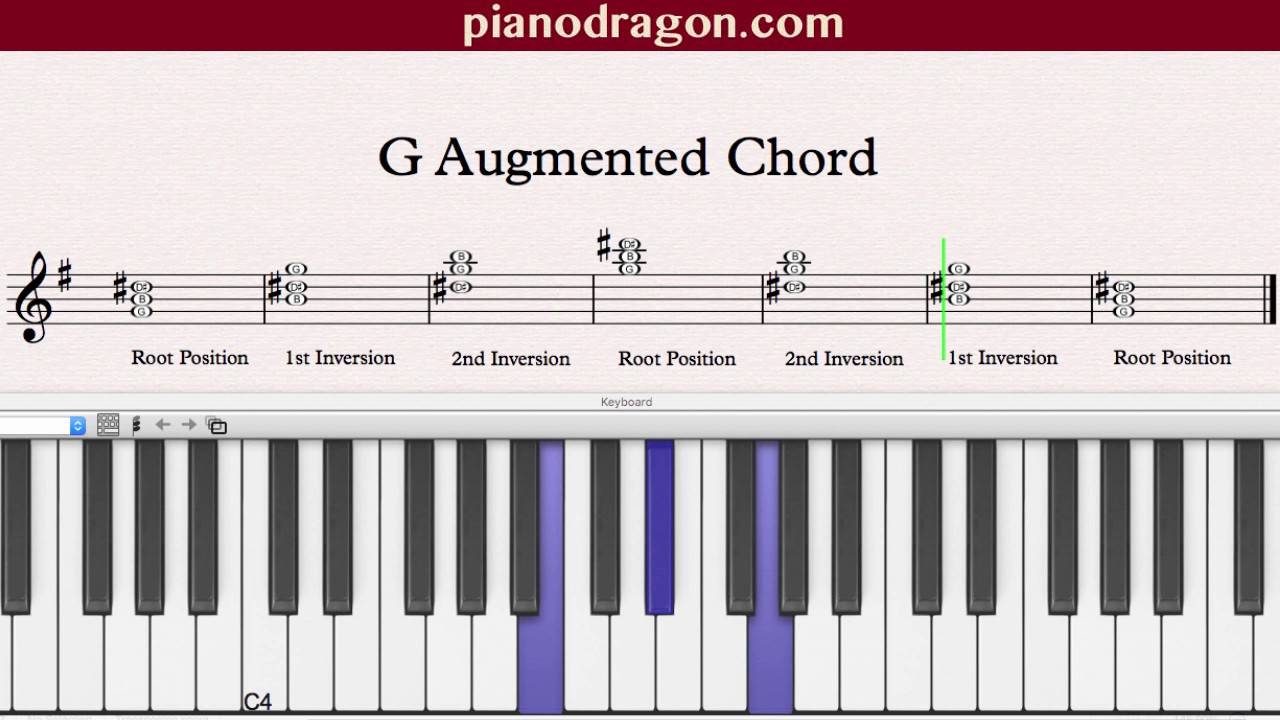 G Augmented Chord Youtube