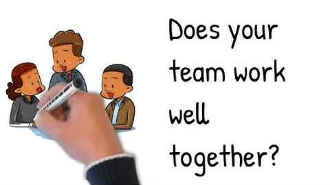 The Core Values Index