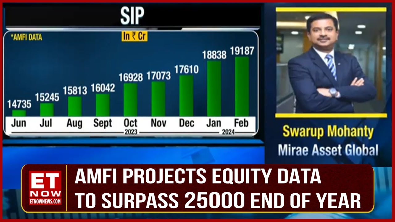 SIP At Record Levels: ₹19k Cr For 1st Time | AMFI Feb Data: AUM ...