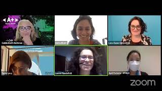 SDGs Learning, Training & Practice session on Achieving Gender Equality