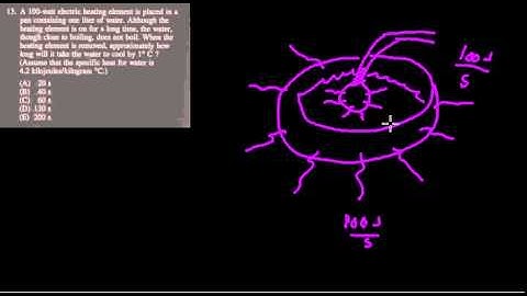 Problem 13, 1996 Physics GRE Practice Exam Solution