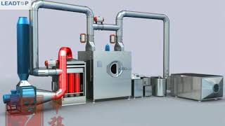 BG 150 High Efficiency Intelligent Film Coating Machine