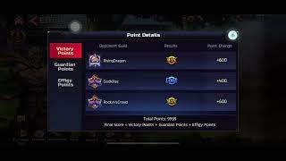 Effigy level 30 with Halidom E upgraded to 30 street fighter duel