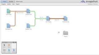 use-case-backup-disaster-recovery