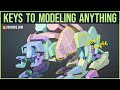 6 key principles for 3D modeling