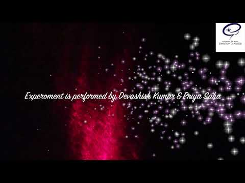 Diffused Reflection :Experiment by Einstein Classes