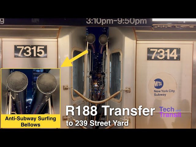 ジェームスリジィ　RIZZI　''SUBWAY RIDER'' ジェームスリジィ RIZZI ''SUBWAY RIDER'' James Rizzi - Subway