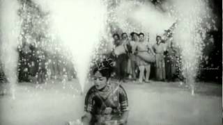 Veerathirumugan - Etruga Deepam Song