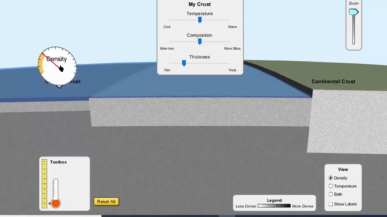 Experiment 13 - YouTube