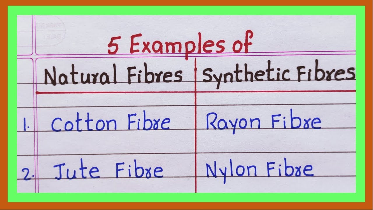 Examples Of Natural And Synthetic Fibres 5 Examples Of Natural And Examples Of Natural And Synthetic Fibres 5 Examples Of Natural And