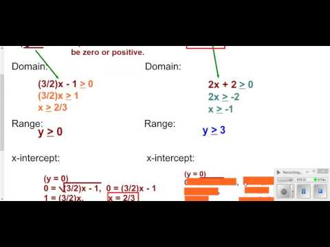 HIRBY 6 Graphing Square Root Functions and Inequalities