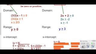 HIRBY 6 Graphing Square Root Functions and Inequalities