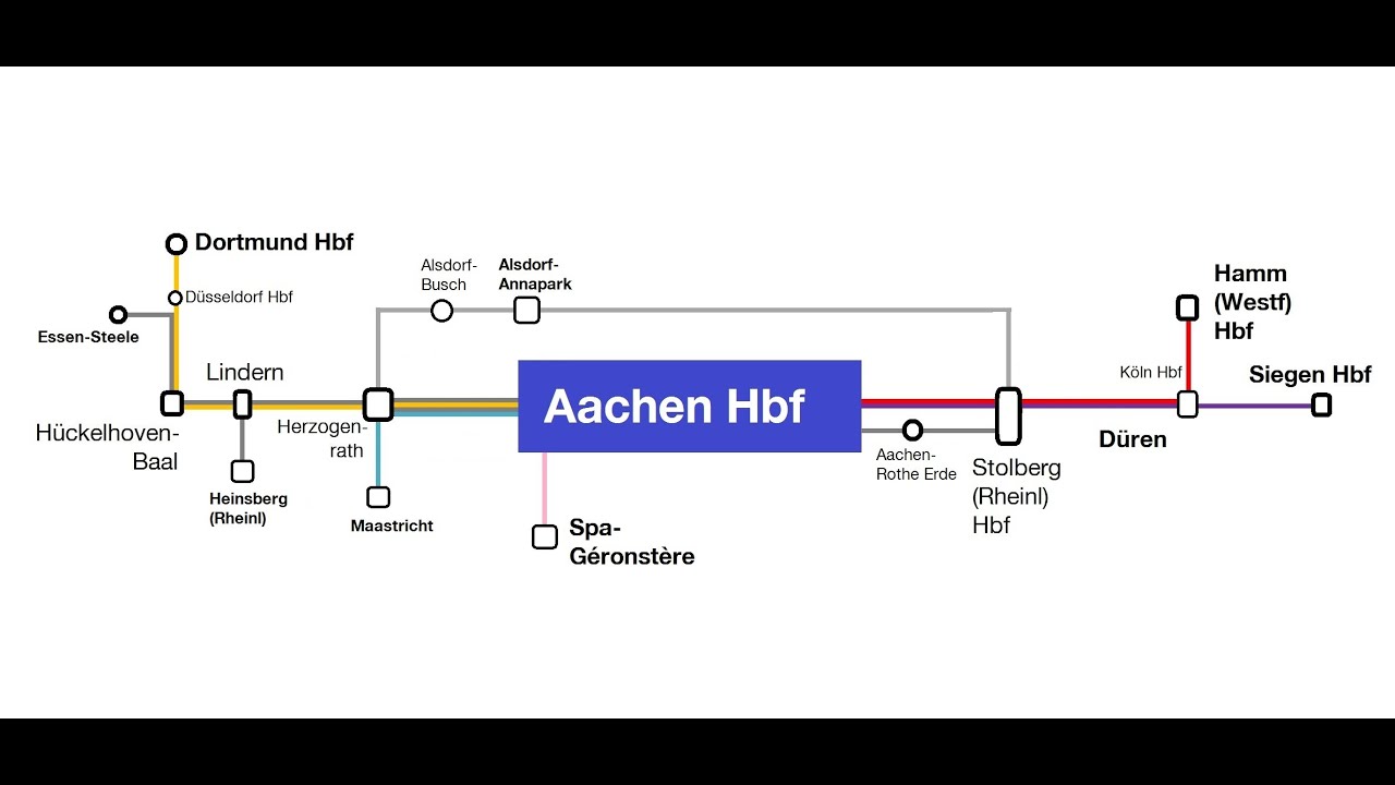 Lautsprecheransagen im Bahnhof Aachen Hbf (Heiko TTS)