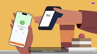 Engage & Pay Closed Loop Wallet from Wallet Factory