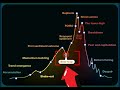 Bitcoin Live Stream: AironWinds Crypto BullRun 2024