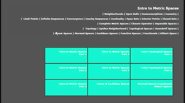 Intro to Metric, Topological, and Function Spaces 2011.wmv