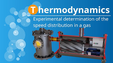Experimental determination of the speed distribution in a gas