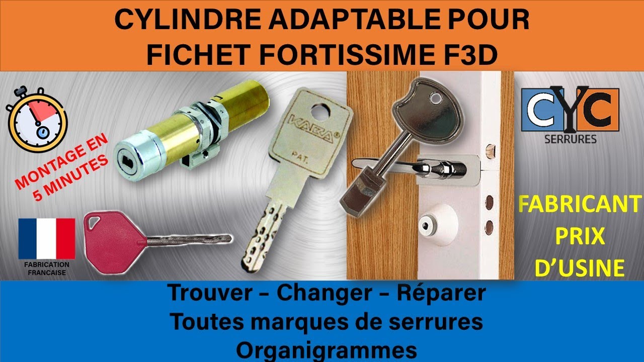 clé KABA EXPERT sur serrure FICHET FORTISSIME remplacée par cylindre adaptable CYC DÉBRAYABLE
