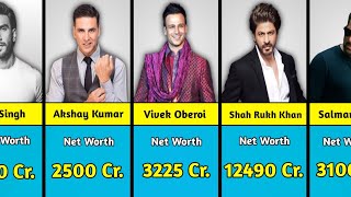 Richest indian Actors in 2026