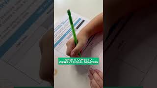 Spilling the Tea on How to Teach Observational Drawing with Confidence