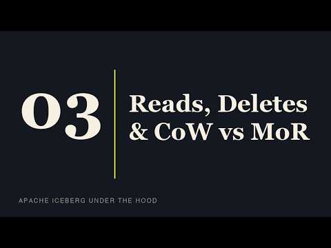 Apache Iceberg Under the Hood — Module 03: Reads, Deletes & CoW vs MoR