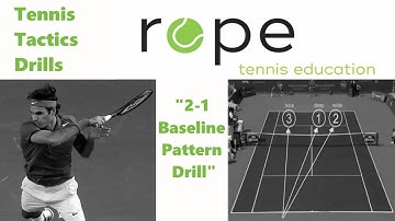 Singles Tactics Drills - Baseline Game - "2-1 Baseline Pattern Drill"