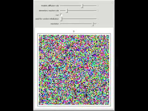 Totalistic Diffusion Elementary Reaction Automata