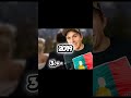 Abonneten Zahl Paluten Pro Jahr #viral #paluten