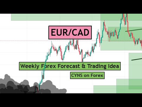 EURCAD Weekly Forex Forecast & Trading Idea for 11 - 15  September 2023 by CYNS on Forex