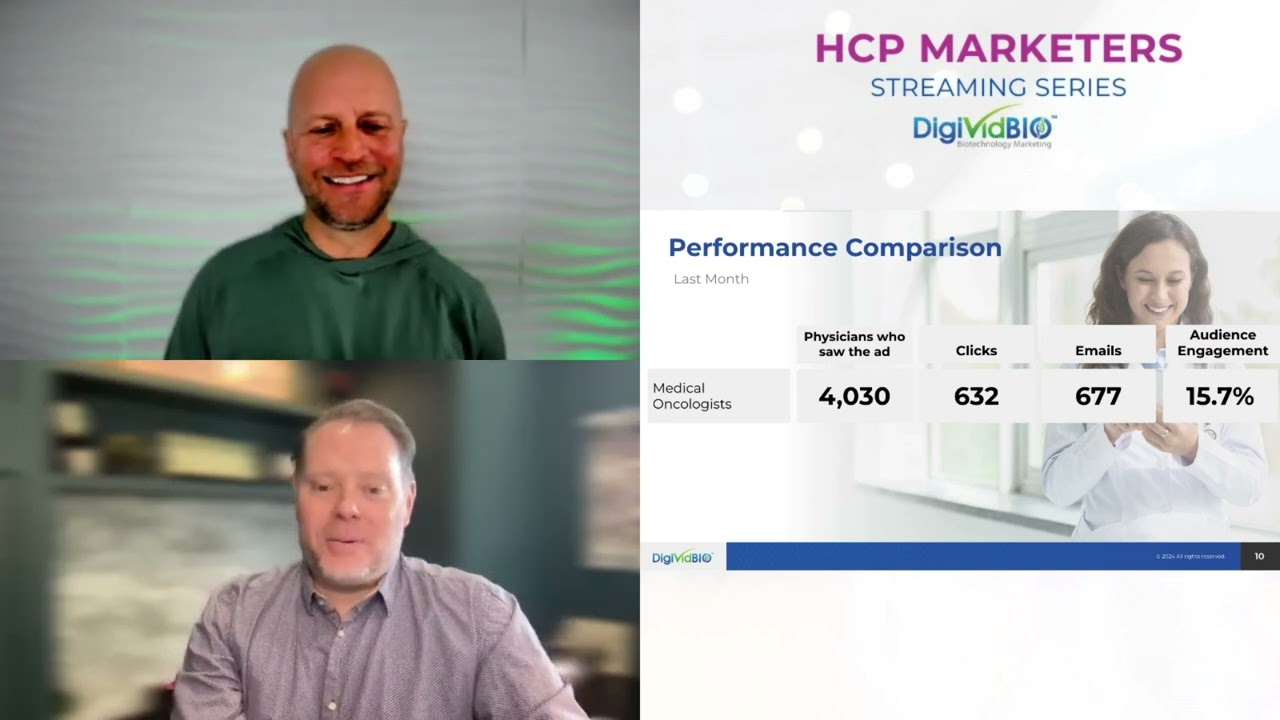 Mastering NPI Targeting: Engaging Niche HCP Case Studies