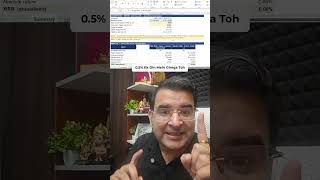 SIP ON DIP, #motivation #stockmarket #shortvideo #youtubeshorts #kalpeshtank #sip #shorts #video