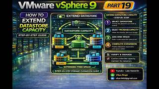 VMware vSphere 9 Full Course | Part 19 | How to Extend Datastore Capacity | Storage Expansion Guide