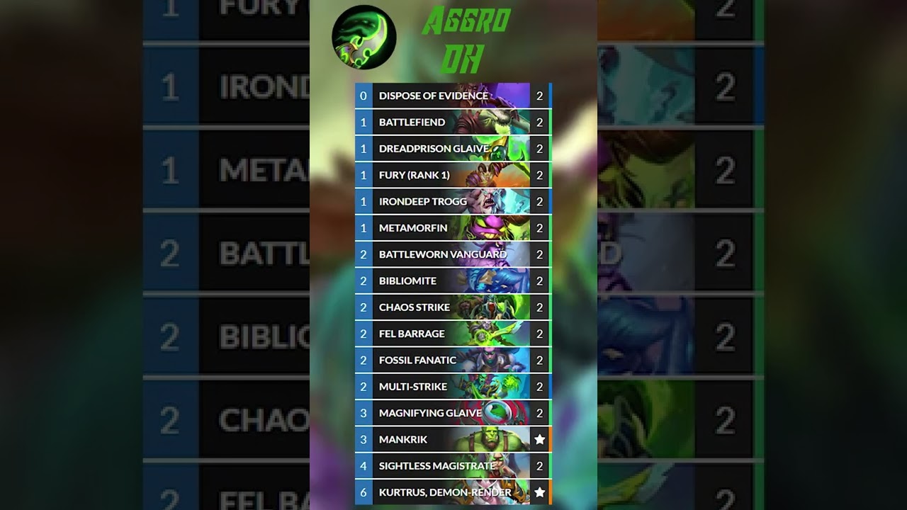 Low cost Hearthstone decks to get legend with (not budget decks) 