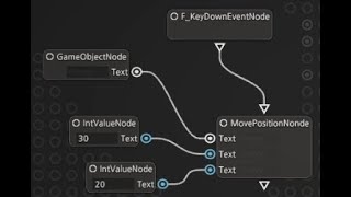 Visual Scripting Project - Move Position Test Profile