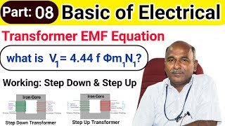 Transformer Emf equation in tamil
