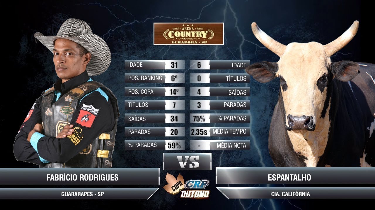 Adamantina Rodeo Festival 2018 - QUINTA FEIRA / MELHORES TOUROS cavalos de raça