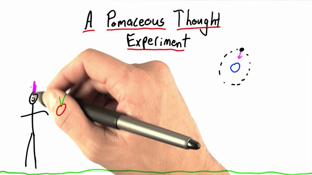 A Pomaceous Thought Experiment - Intro to Physics