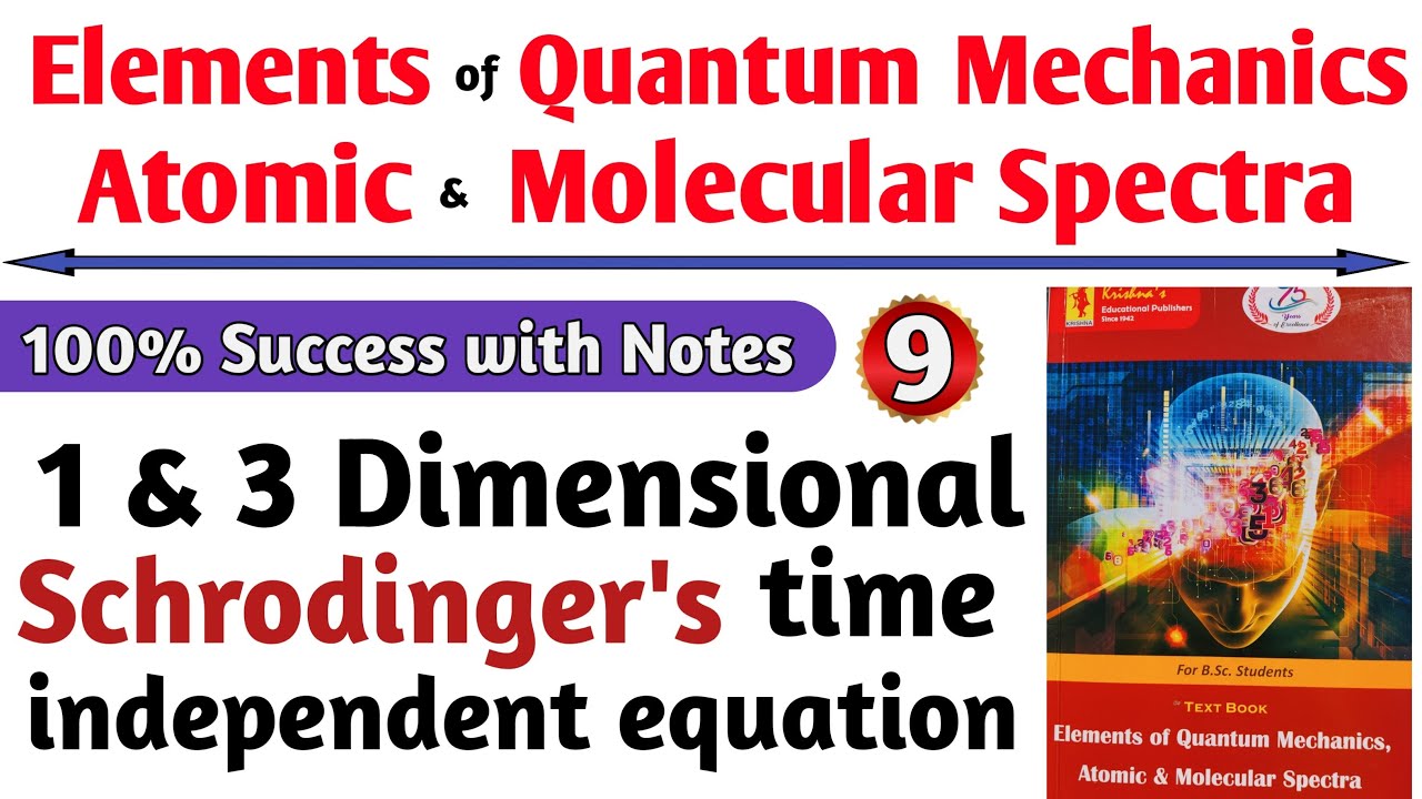 Schrodinger's time independent equation | Quantum Mechanics - YouTube