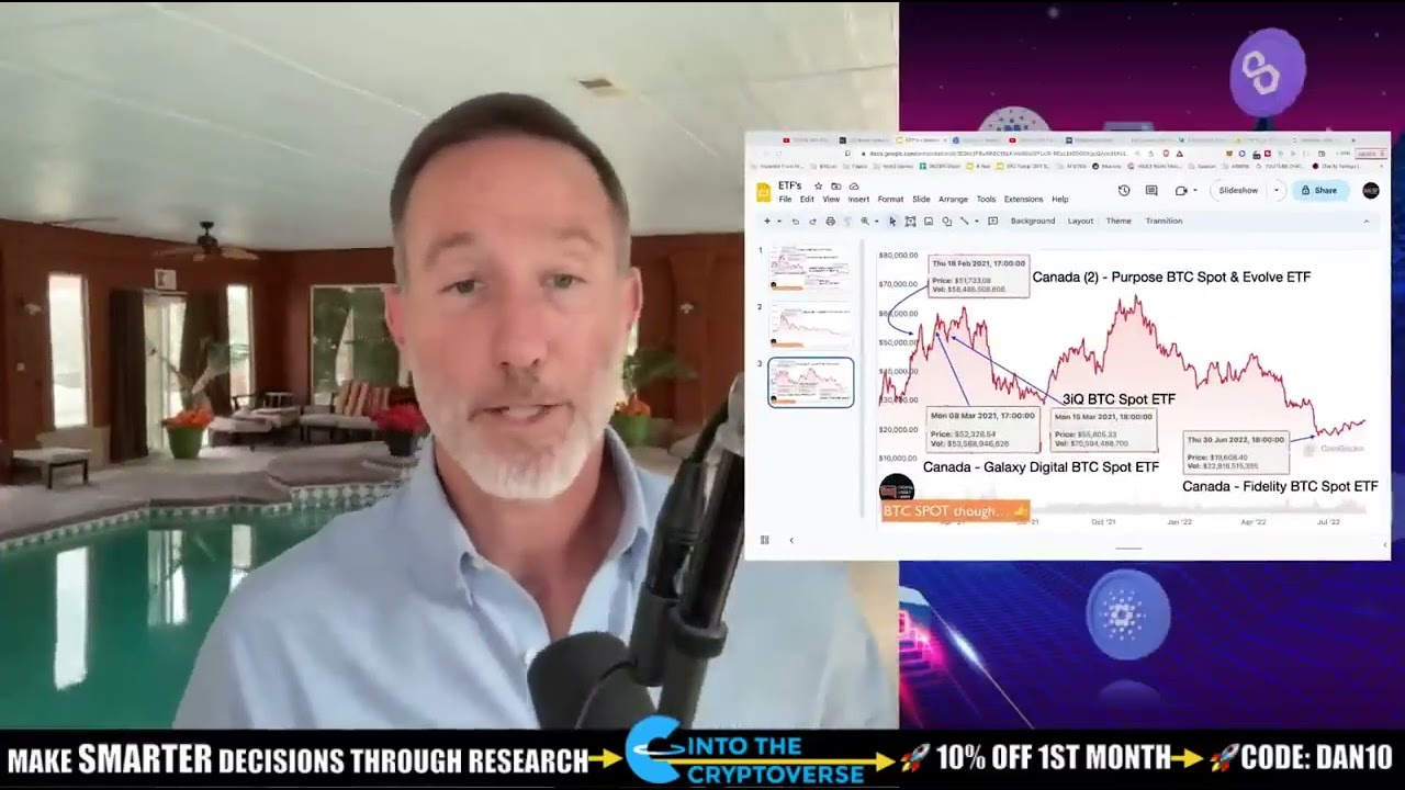 COINBASE MOTION TO DISMISS SEC CASE. BITCOIN ETF CONNECTION_