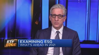 ETF Edge, December 14, 2020