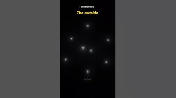 Universe size comparison blows minds (Hypothetical) #cosmology #cosmos #universe #space #astronomy