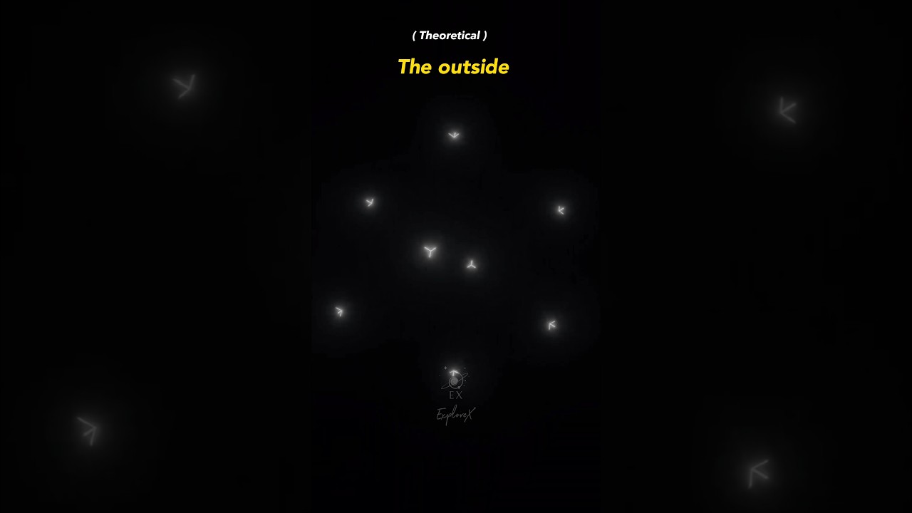 Universe size comparison blows minds (Hypothetical) #cosmology #cosmos #universe #space #astronomy