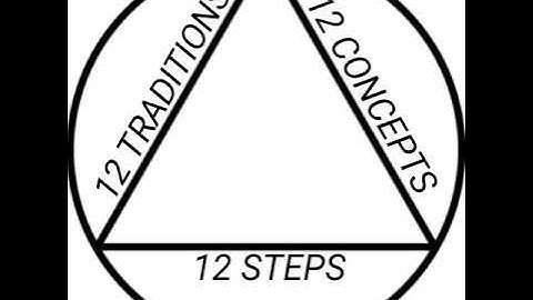 Billy N. 12 Traditions Part 2 Traditions 4-12