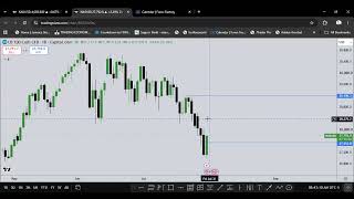 Framing Setups on a Thursday - POST FOMC-  July 30 - 2026