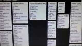 Telemetry Decoding from Funcube Satellite