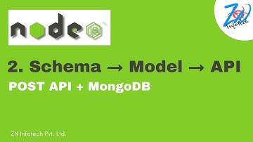 Building a POST API with MongoDB & Mongoose | Save & View Data Easily